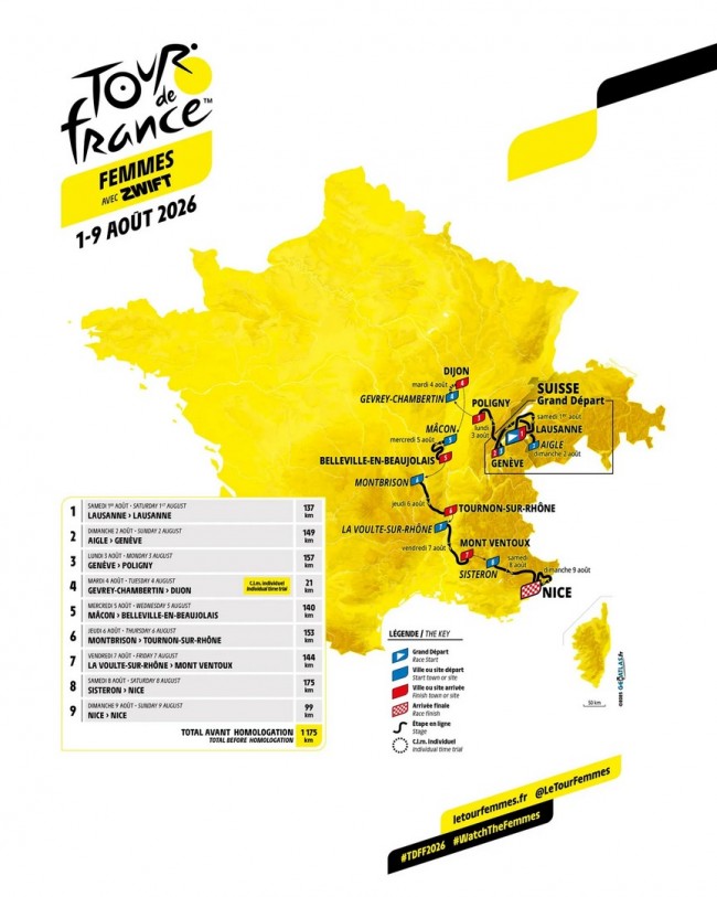 Tour de France Femmes 2026 büyümeye devam ediyor ve efsanevi Ventoux Dağı'nı da içerecek