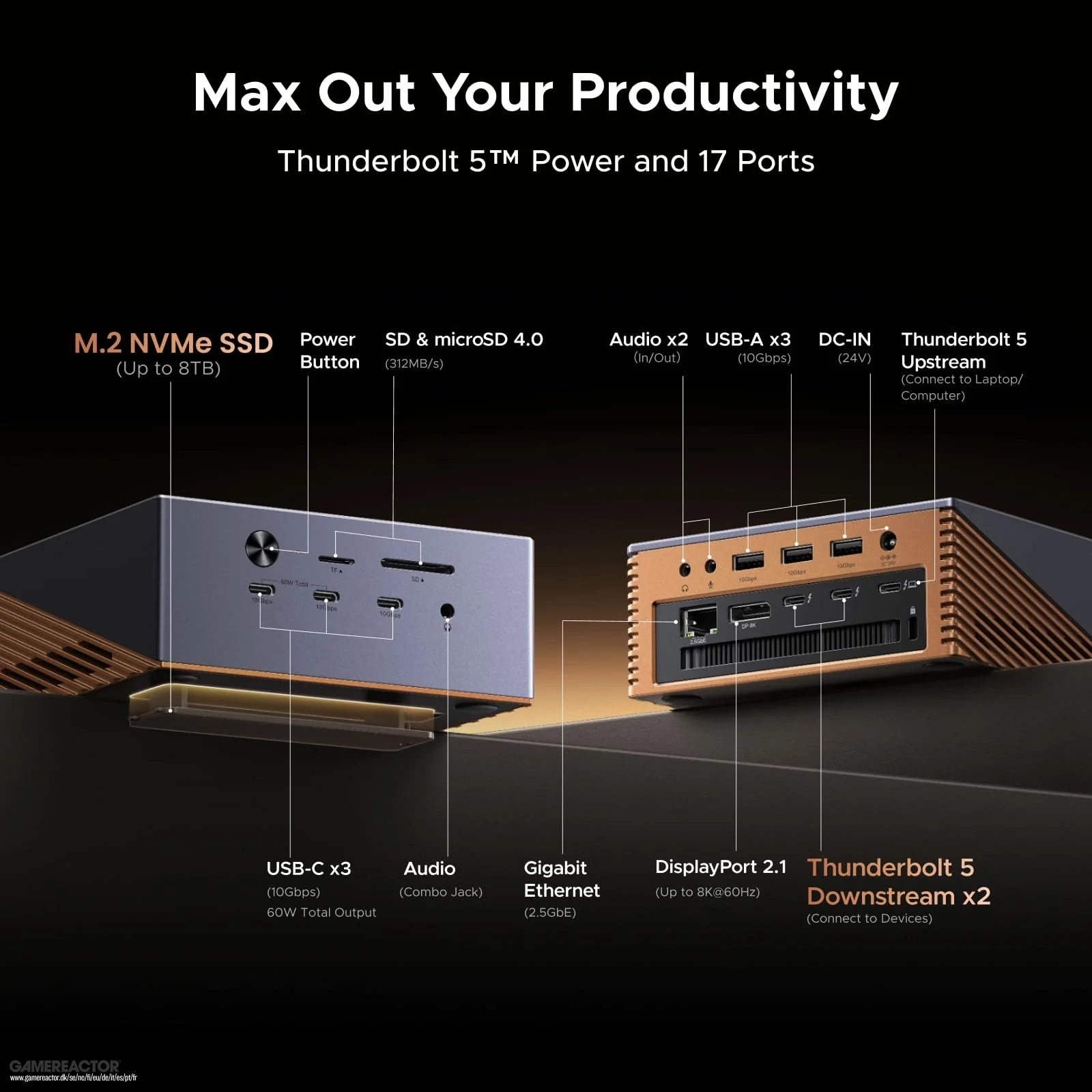 UGREEN Revodok Maxidok 17-in-1 Thunderbolt 5 Docking Station