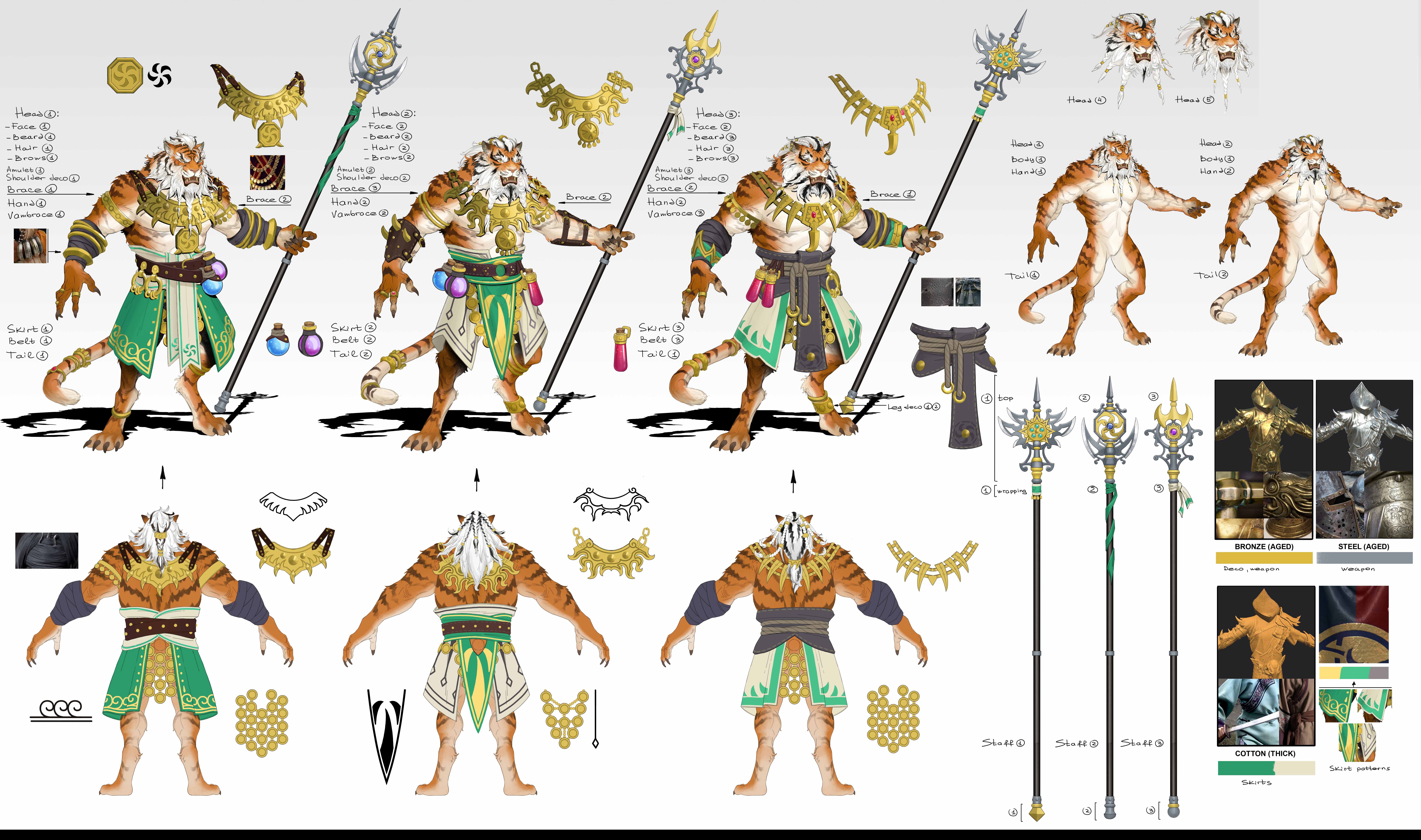 Creative Assembly, oyunun ilk karakter paketinin bir parçası olarak Tiger Warriors'ı Total War: Warhammer III oyununa ekledi