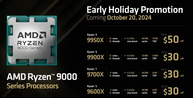 AMD 3DX CPU lansmanı önümüzdeki ay için onaylandı