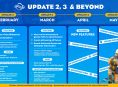 İşte bu baharda Planet Coaster 2 'den bekleyebilecekleriniz