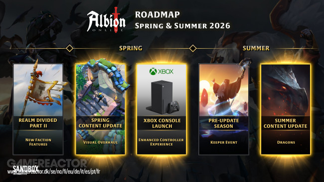 Albion Online