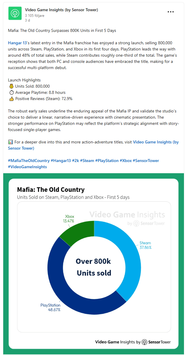 Mafia: The Old Country