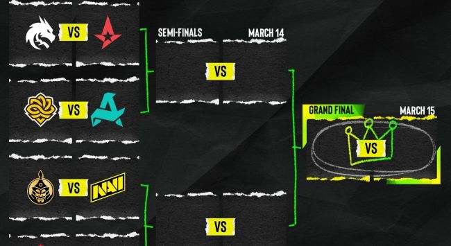 ESL Pro League 23. Sezon: Playoff sıralaması belirlendi