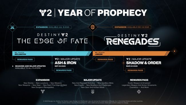 Destiny 2: Renegades