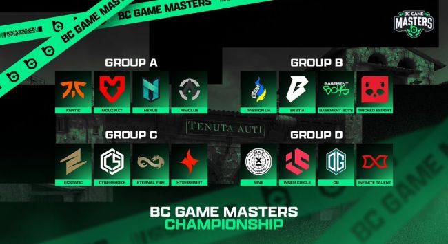 BC. Game Masters Şampiyonası: Gruplar, 24 Mart'ta başlayacak mücadele öncesinde kilitlenmiş durumda