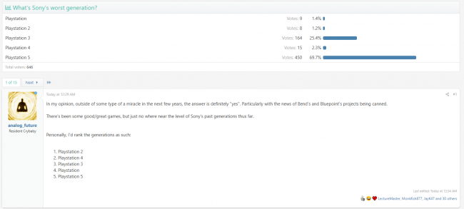 PlayStation 5 nesli, Sony tarihinin en kötüsü olarak eleştirildi